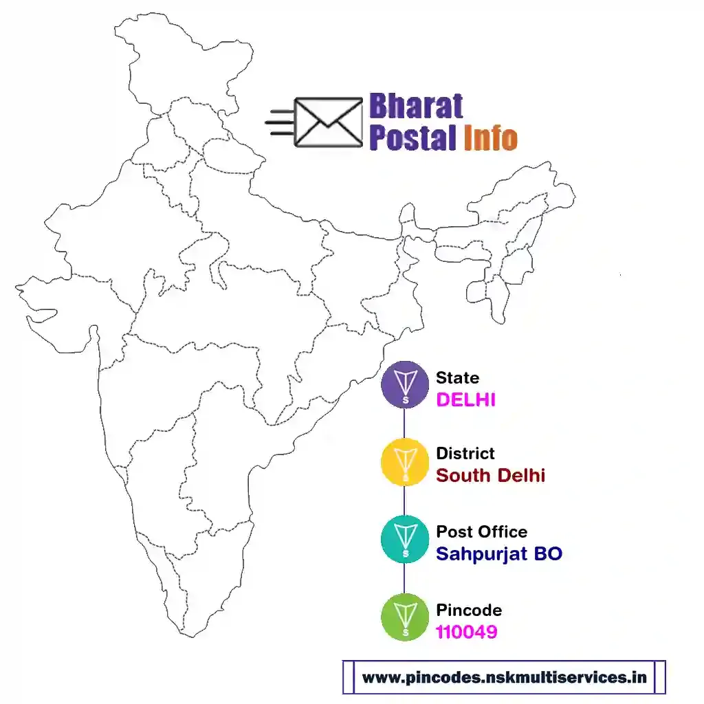 delhi-south delhi-sahpurjat bo-110049